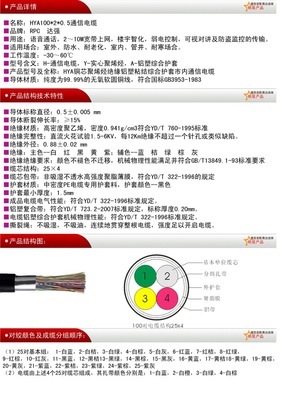 【企業(yè)集采】100對大對數(shù)通信電纜HYA通信電纜線纜大對數(shù)電纜——佛山市南海區(qū)松崗達(dá)強通信電纜廠的優(yōu)勢解析