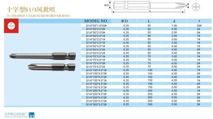 風批咀高質量新選擇 深圳市寶安區觀瀾龍源電子五金工具行的十字風批頭解析