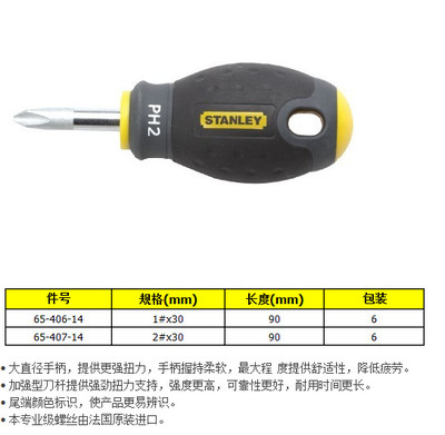 蘇州沃金五金機電賦能之作｜史丹利短柄十字螺絲刀 65-406/407雙型號深度測評
